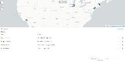 Generator monitoring