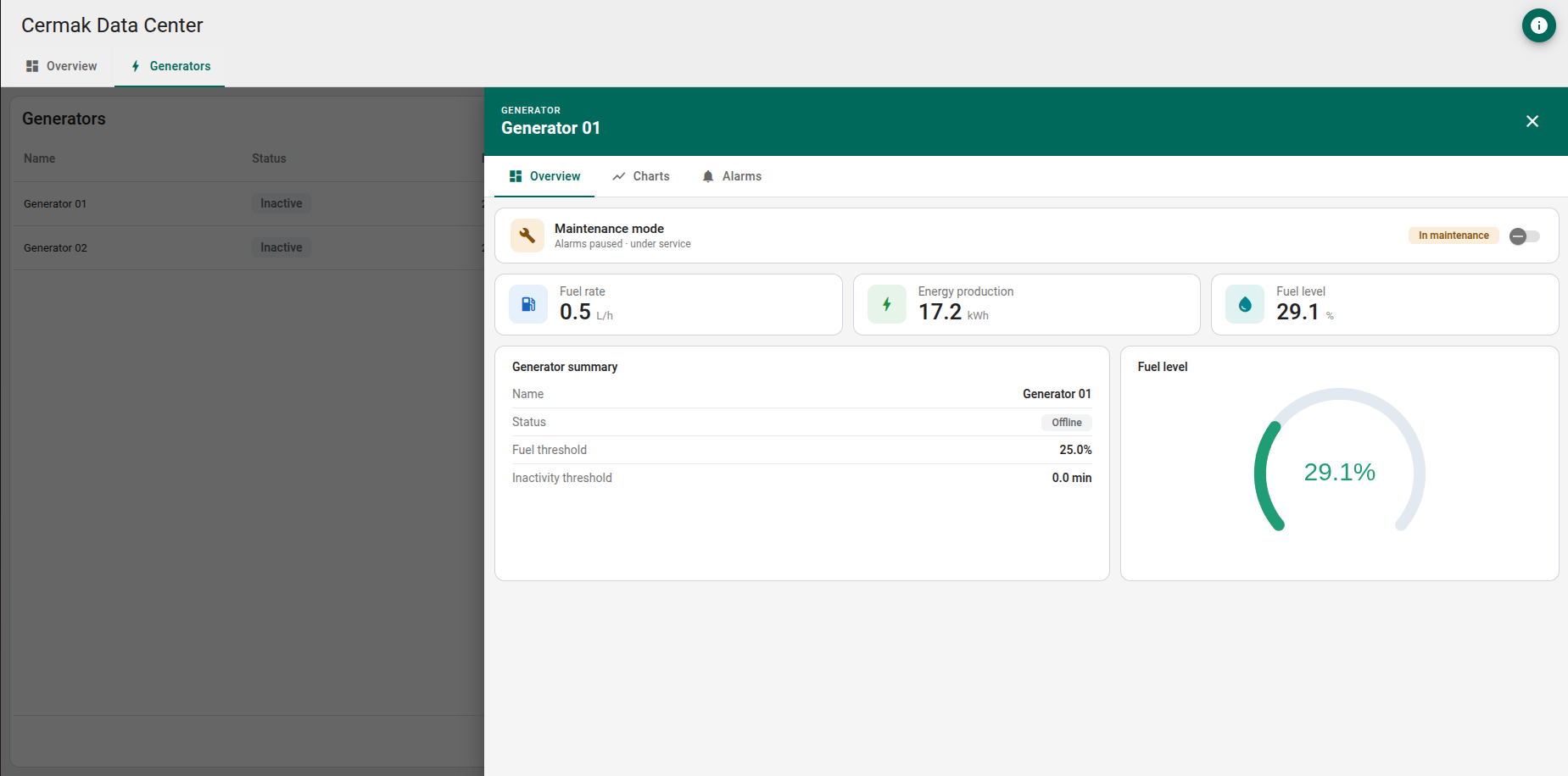 Generator monitoring screenshot 5