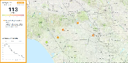 Air quality monitoring