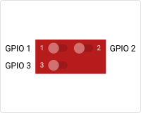 Basic GPIO Control