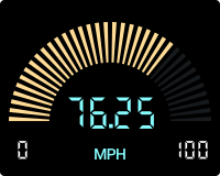 Digital speedometer