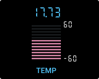 Digital vertical bar
