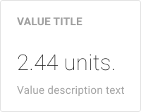 HTML Value Card