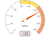 Speed gauge