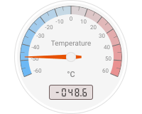 Temperature radial gauge