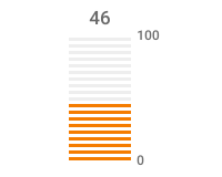 Vertical bar