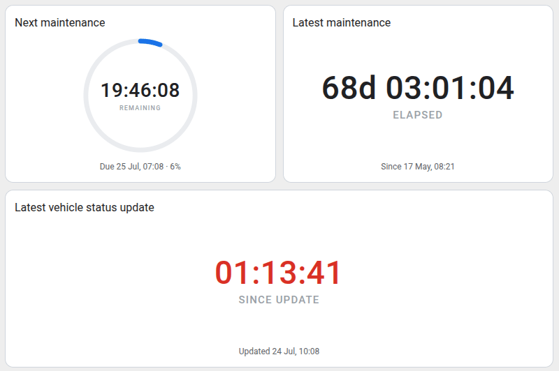 Timer widget