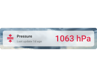 Horizontal pressure card with background