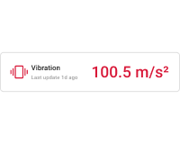 Horizontal vibration card