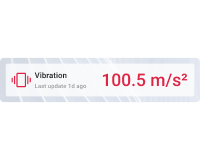Horizontal vibration card with background