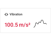 Simple vibration chart card
