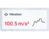 Simple vibration chart card with background