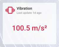 Vibration card with background