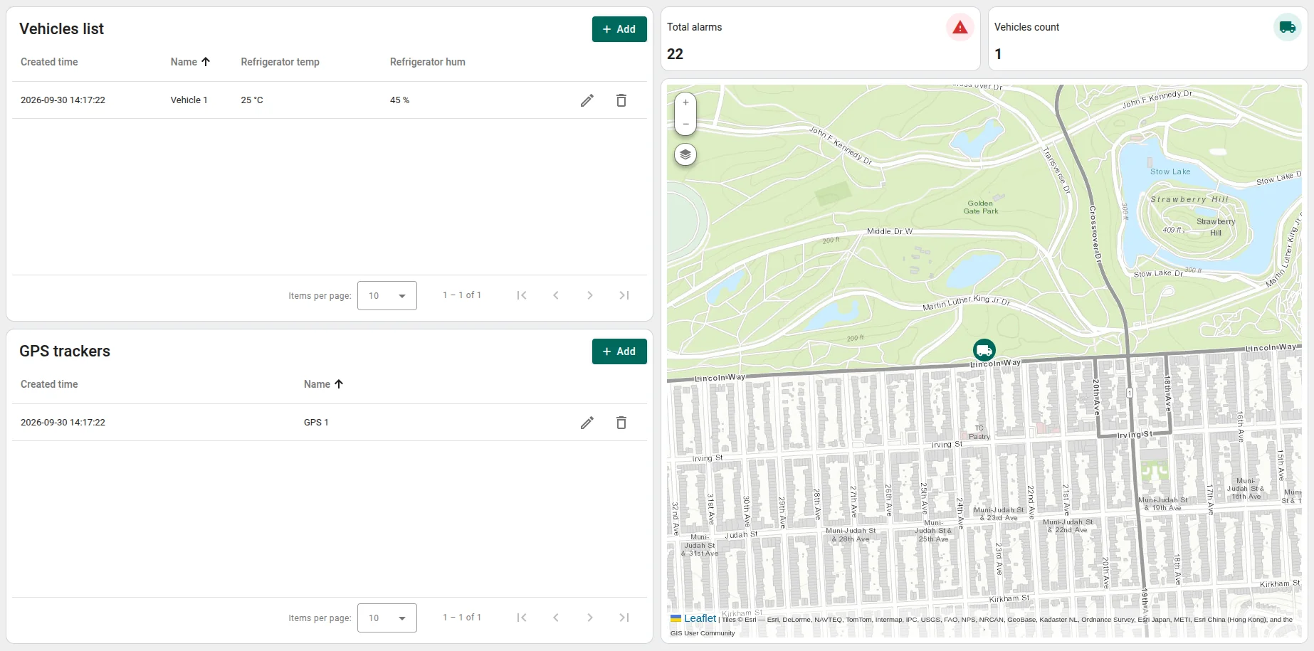 Install Cold chain solution Solution Template | IoT Hub | ThingsBoard