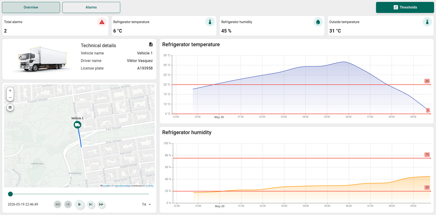 Cold chain solution screenshot 2
