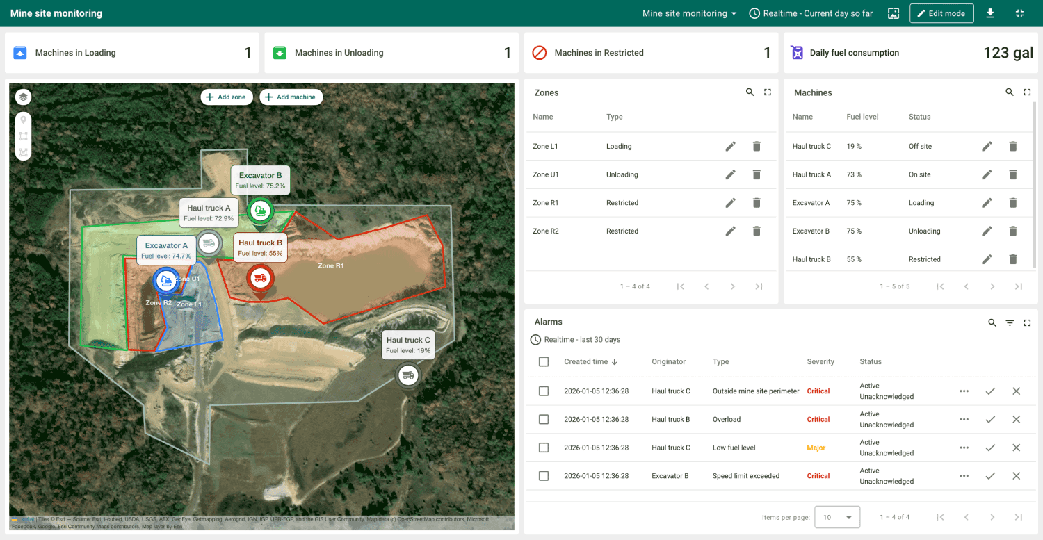 Site fleet tracking screenshot 1