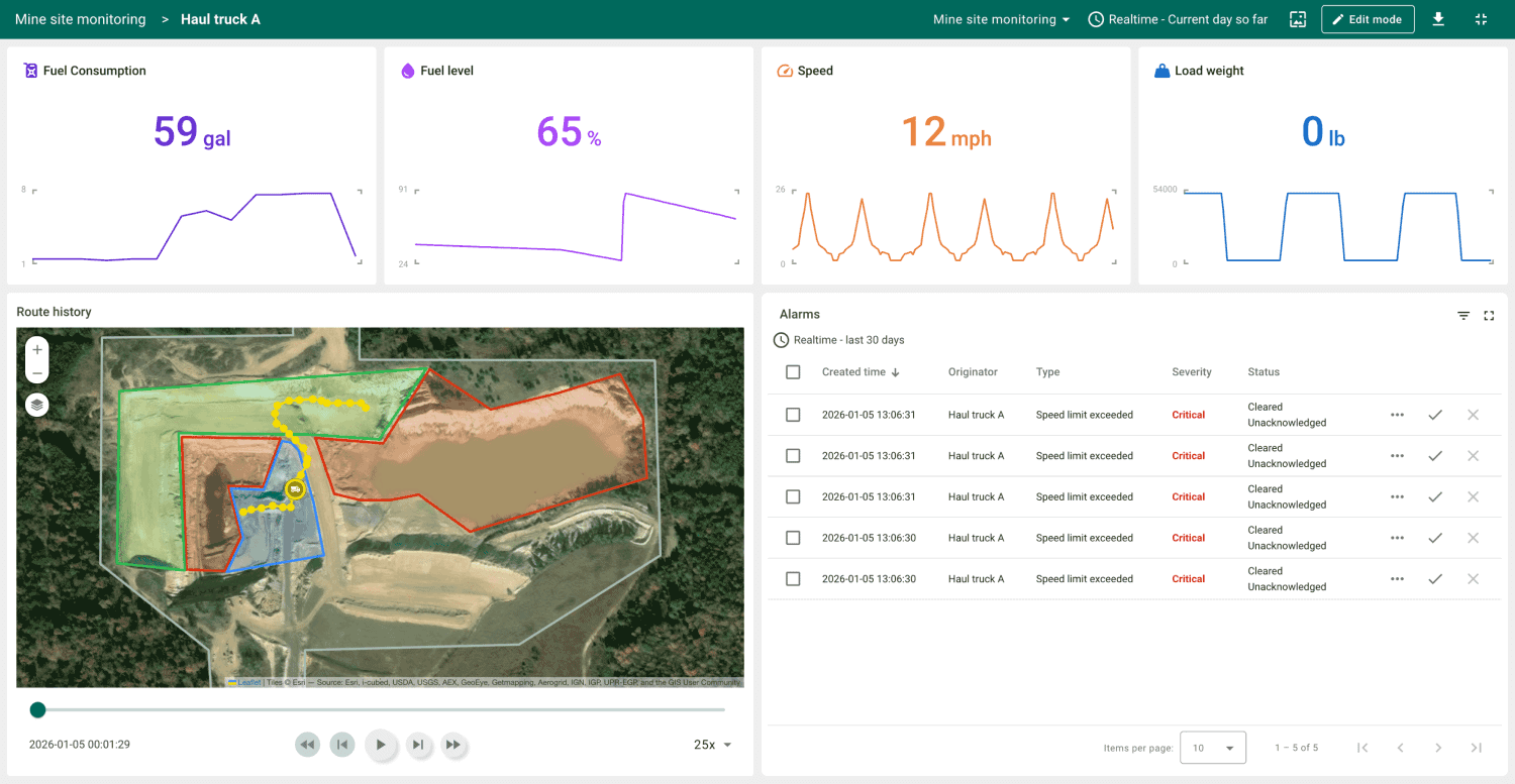Site fleet tracking screenshot 2