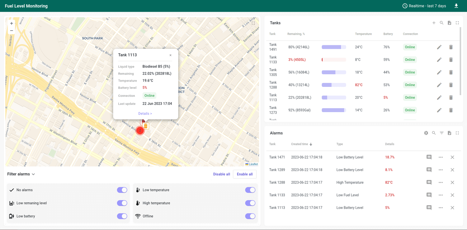 Fuel level monitoring screenshot 1