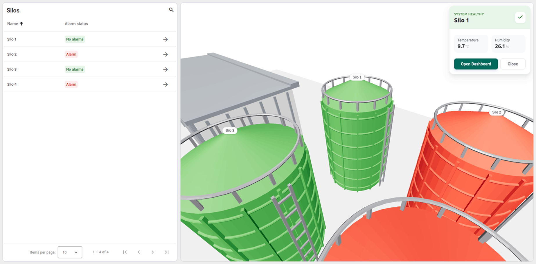 Silo monitoring screenshot 1