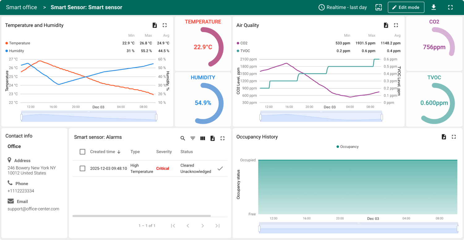 Smart office screenshot 4