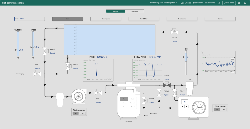 Swimming pool SCADA system