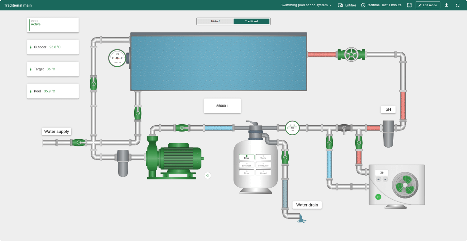 Swimming pool SCADA system screenshot 2