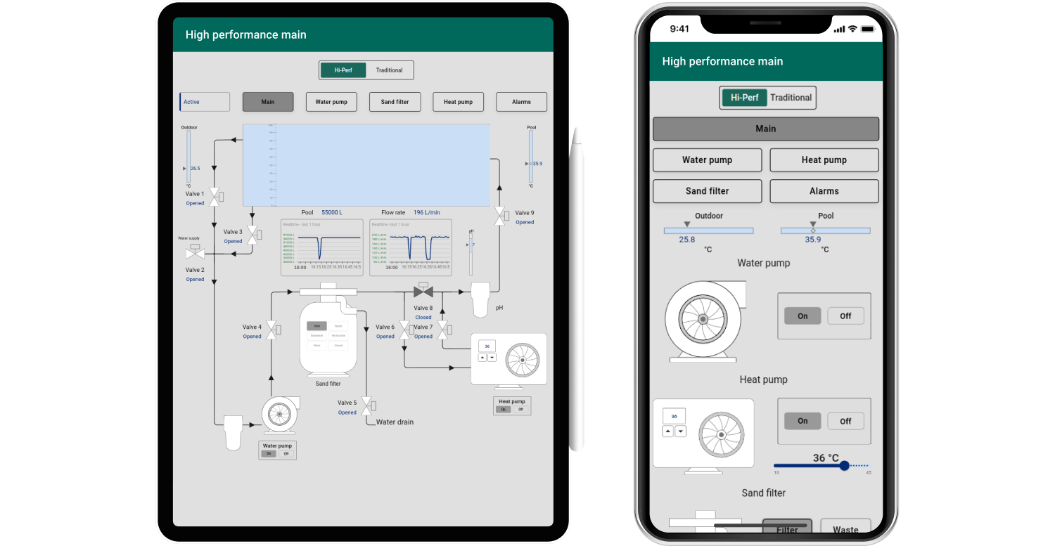 Swimming pool SCADA system screenshot 3