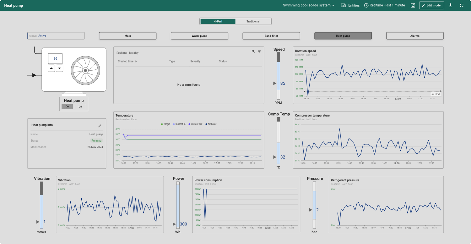 Swimming pool SCADA system screenshot 5
