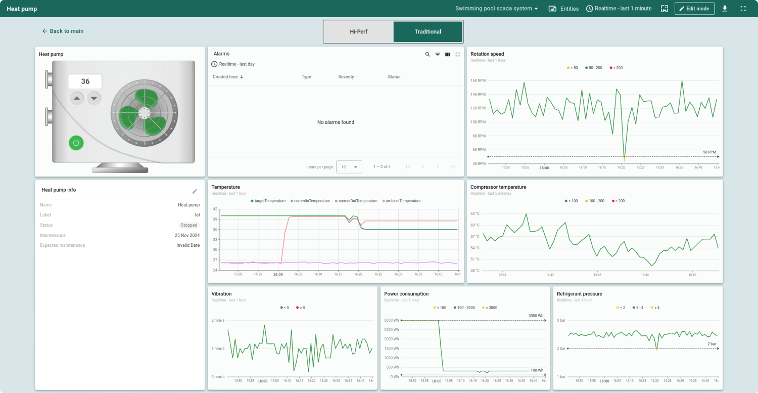 Swimming pool SCADA system screenshot 6