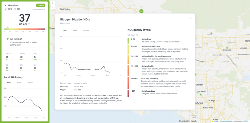 Air quality monitoring