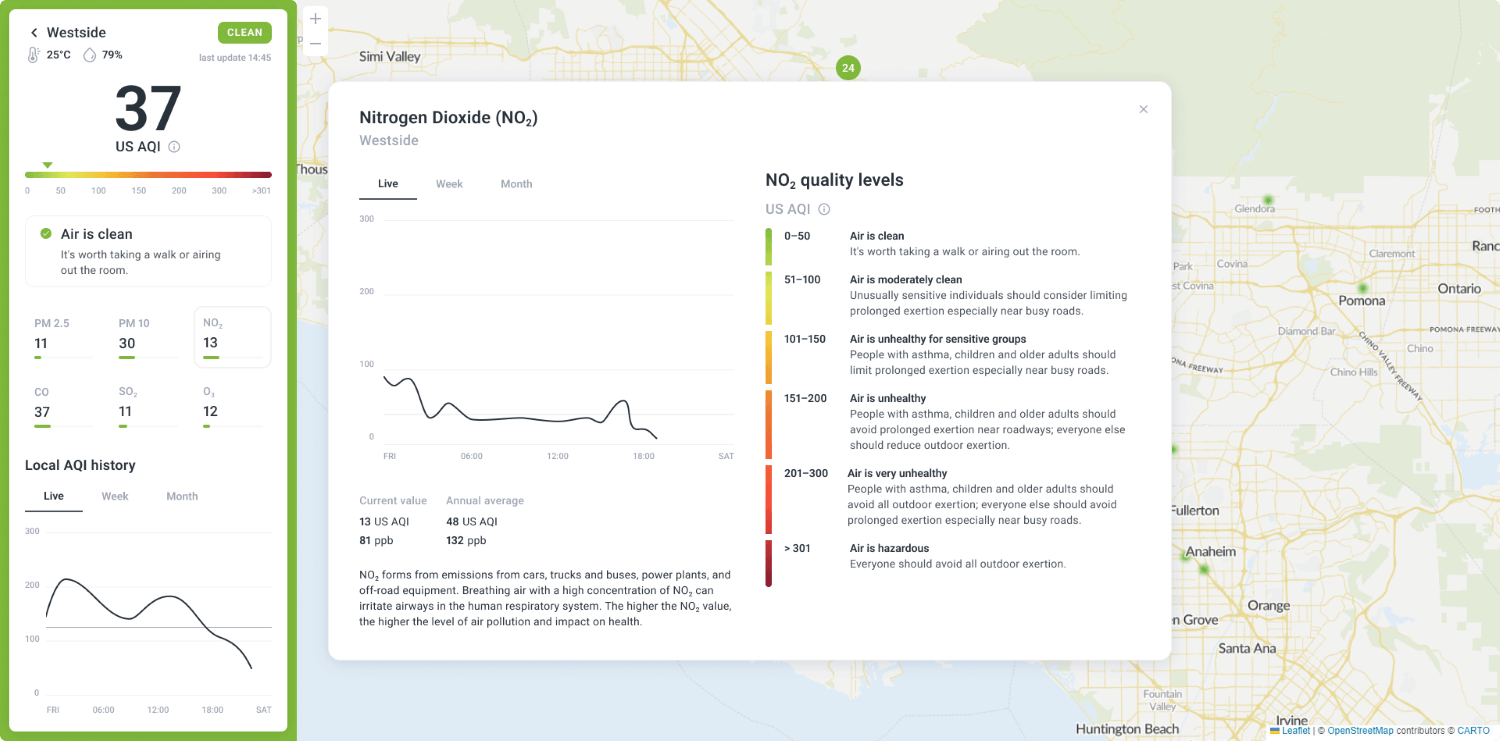 Air quality monitoring screenshot 1