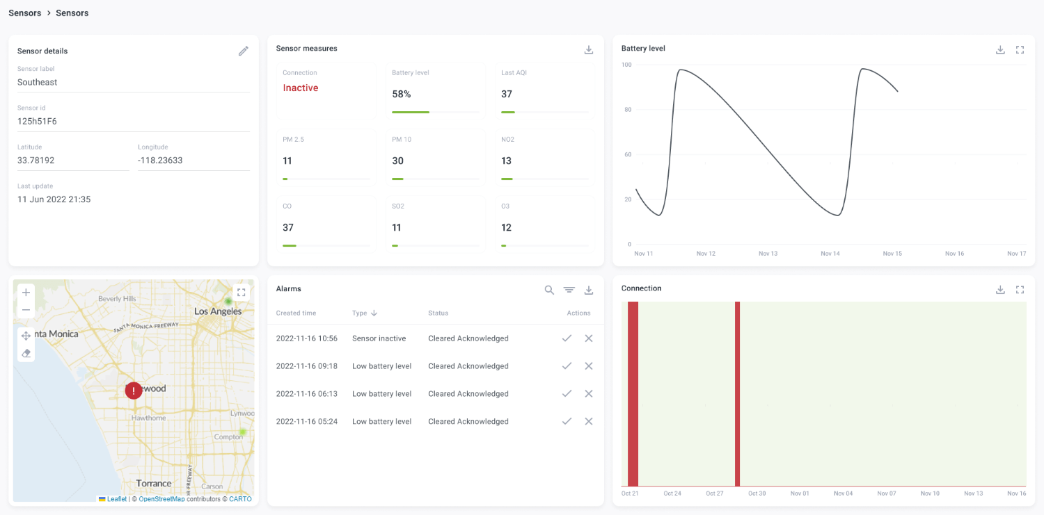 Air quality monitoring screenshot 5