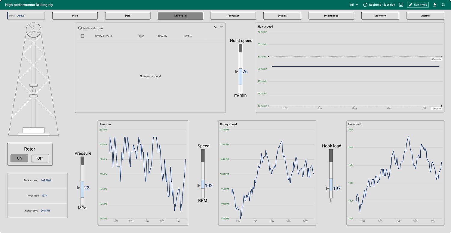 SCADA Oil & Gas drilling system screenshot 3