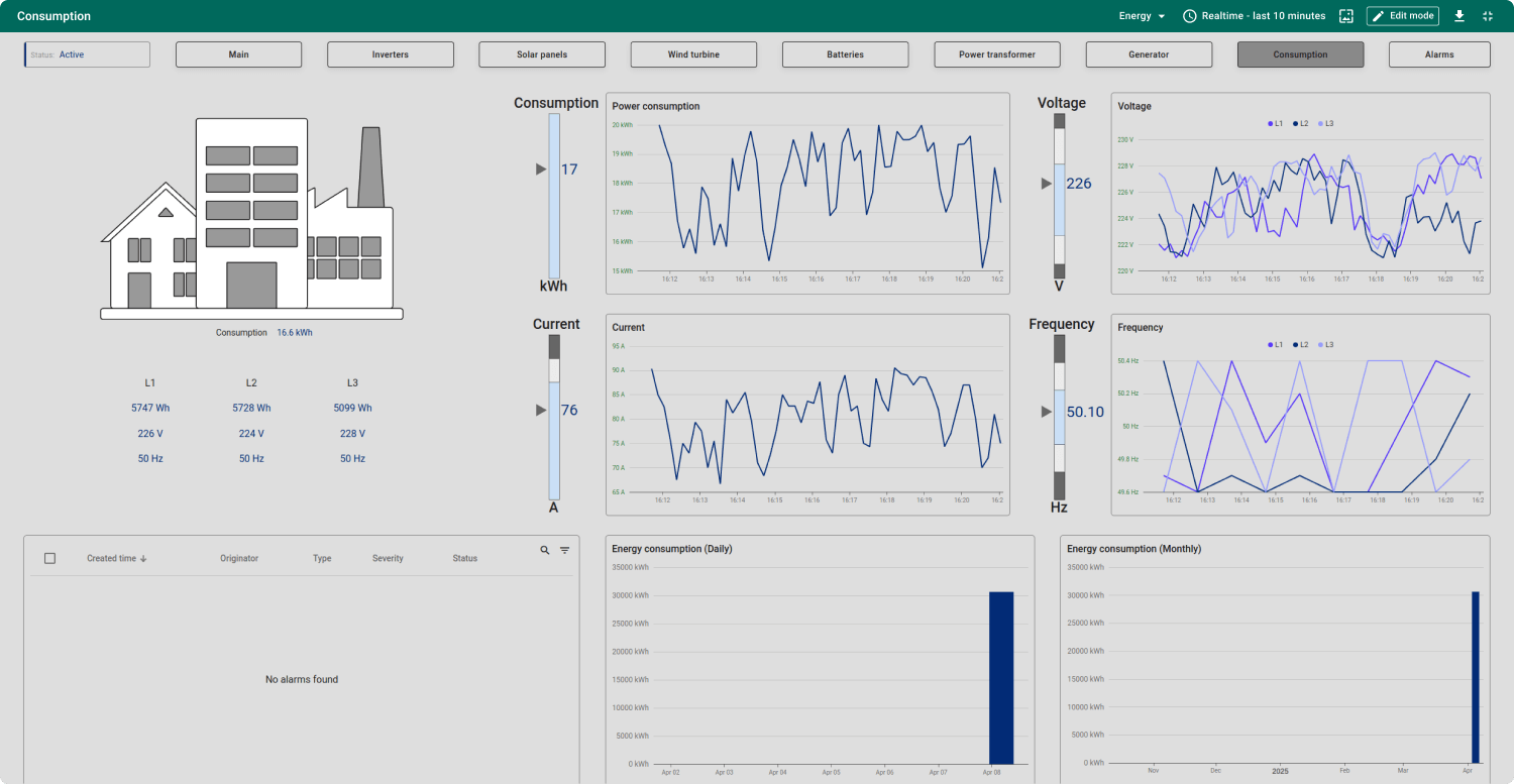 SCADA Energy management screenshot 3