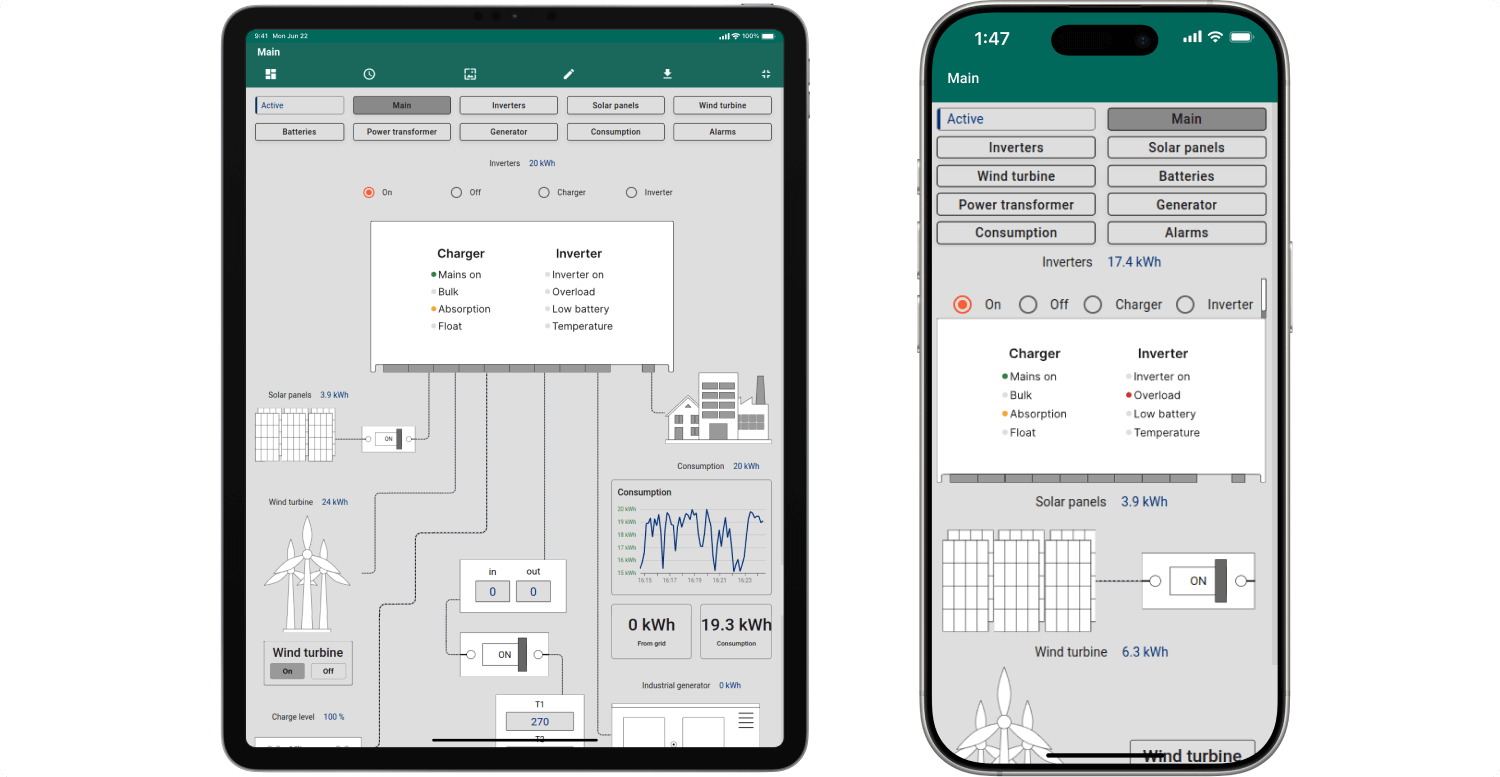SCADA Energy management screenshot 4