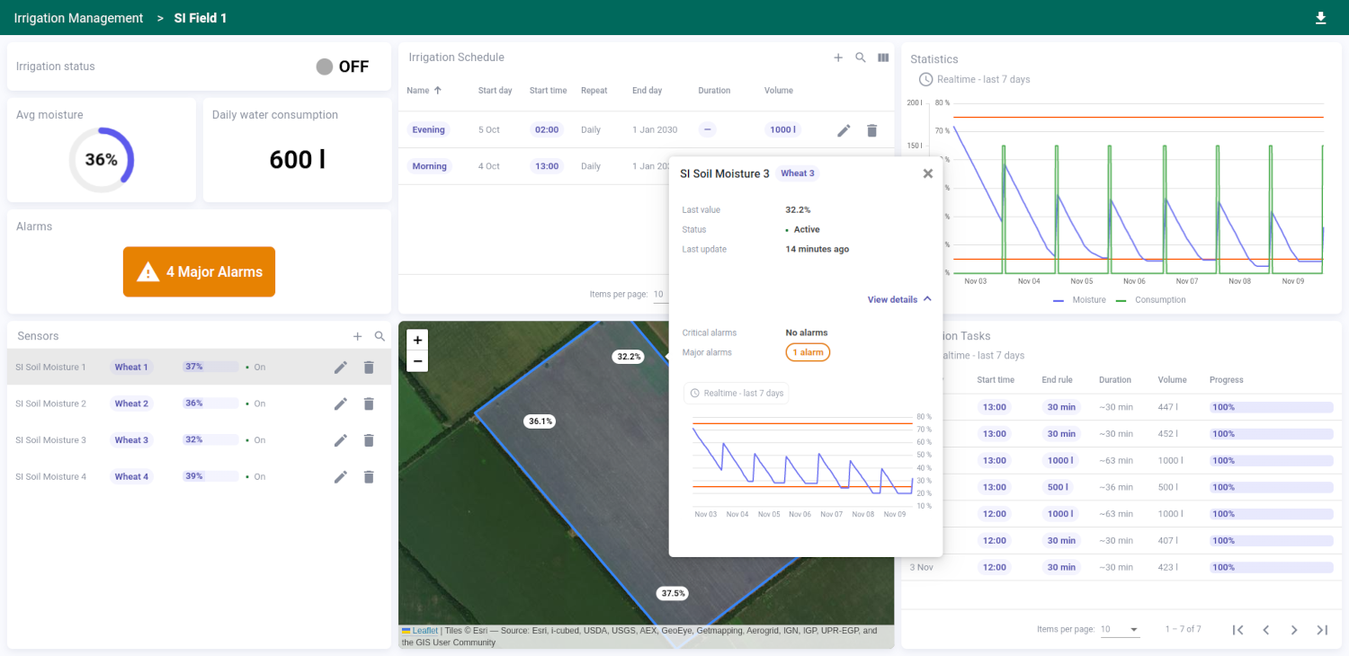 Smart irrigation screenshot 5