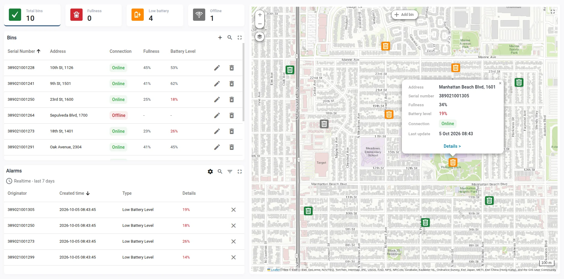 Install Waste management Solution Template | IoT Hub | ThingsBoard