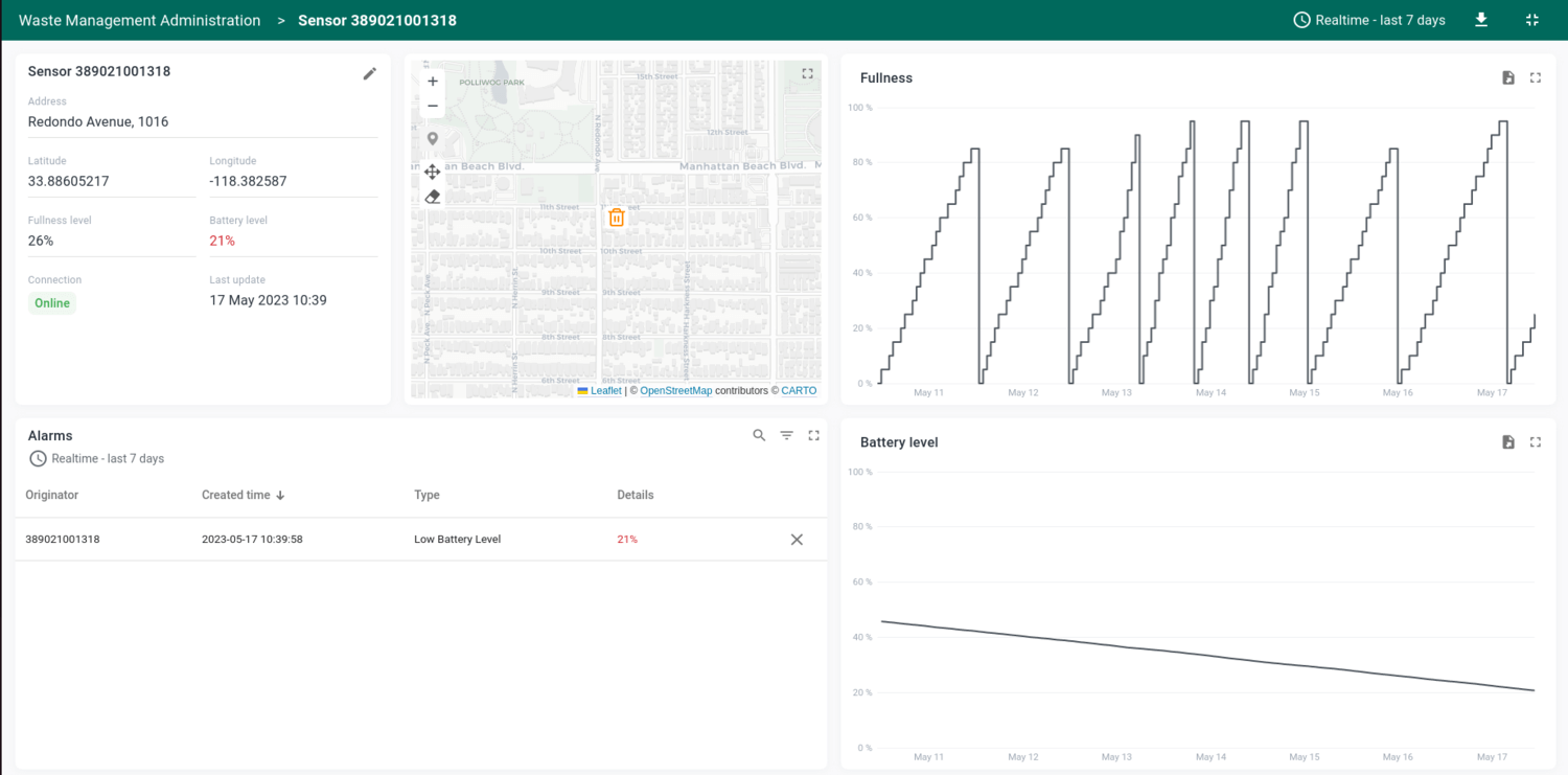 Waste management screenshot 2