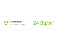 Horizontal radon level card