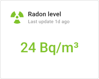 Radon level card