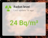 Radon level card with background