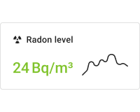 Simple radon level chart card