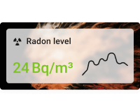 Simple radon level chart card with background