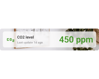 Indoor horizontal CO2 card with background