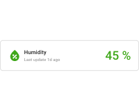 Indoor horizontal humidity card