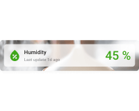 Indoor horizontal humidity card with background
