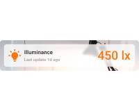 Indoor horizontal illuminance card with background