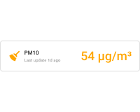 Indoor horizontal PM10 card