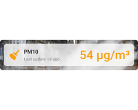 Indoor horizontal PM10 card with background