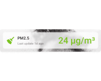 Indoor horizontal PM2.5 card with background
